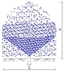 Фонтанная насадка Spraying jet 3/4", 8 мм