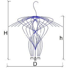 Фонтанная насадка Dancing jet 1½", 17 x 4-6 мм Фонтанная насадка Dancing jet 1½", 17 x 4-6 мм