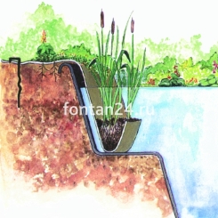 НоменклатураПрисоединенныеФайлы